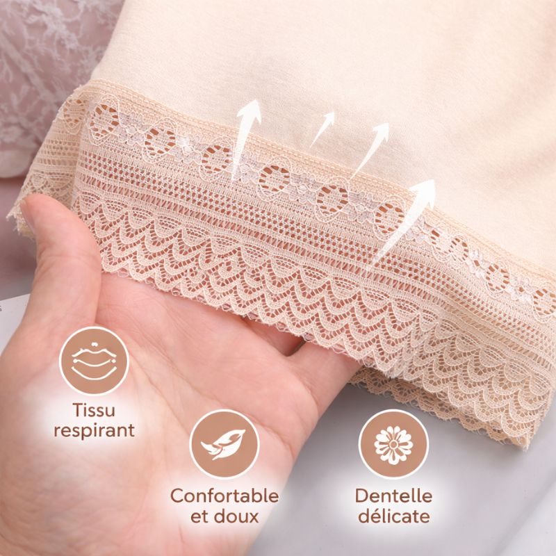 Pack Confort Été Anti-Frottement - Dentelle large